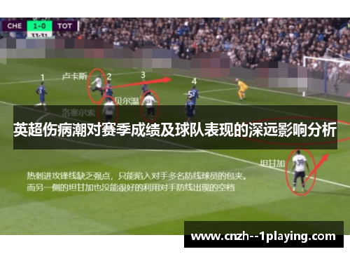 英超伤病潮对赛季成绩及球队表现的深远影响分析