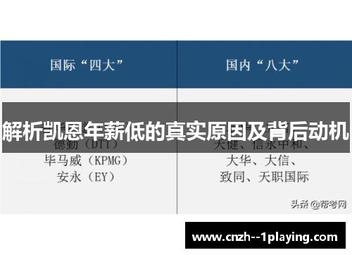 解析凯恩年薪低的真实原因及背后动机