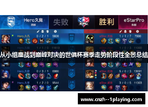 从小组鏖战到巅峰对决的世俱杯赛季走势阶段性全景总结
